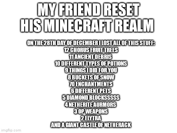Now I have to start from the beginning | MY FRIEND RESET HIS MINECRAFT REALM; ON THE 28TH DAY OF DECEMBER I LOST ALL OF THIS STUFF:

12 CHORUS FRUIT TREES
11 ANCIENT DEBRIS 
10 DIFFERENT TYPES OF POTIONS
9 THINGS I DID FOR YOU
8 BUCKETS OF SNOW
70 ENCHANTMENTS
6 DIFFERENT PETS
5 DIAMOND BLOCKSSSSS
4 NETHERITE AURMORS 
3 OP WEAPONS
2 ELYTRA
AND A GIANT CASTLE OF NETHERACK | image tagged in minecraft | made w/ Imgflip meme maker