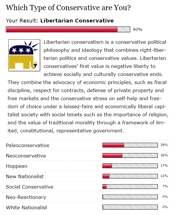 High Quality sloth conservative Blank Meme Template