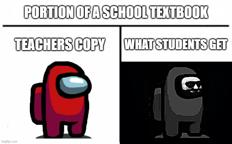 what da among us doing? | PORTION OF A SCHOOL TEXTBOOK; TEACHERS COPY; WHAT STUDENTS GET | image tagged in memes,who would win | made w/ Imgflip meme maker
