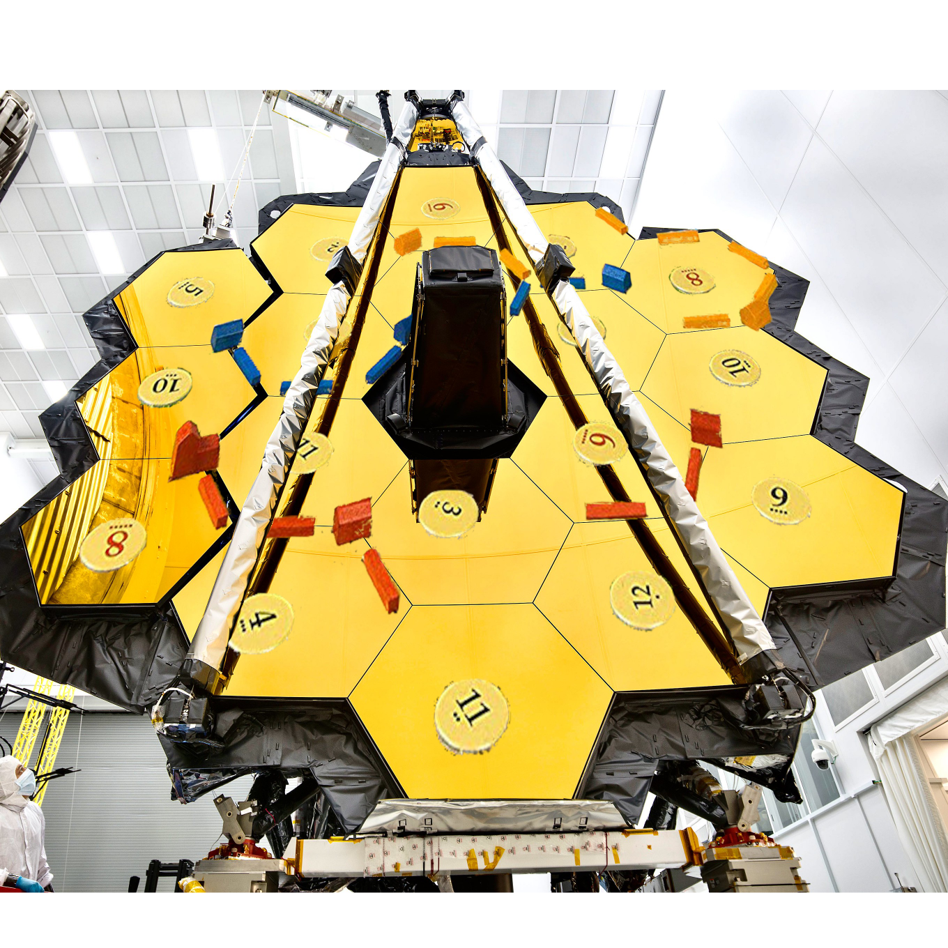 James Webb Telescope With Catan Pieces Blank Meme Template