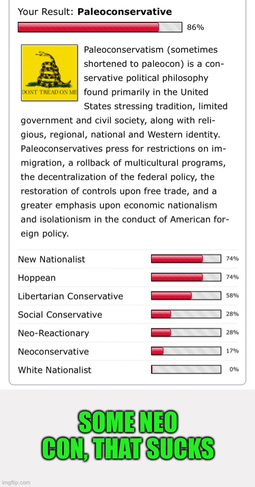 Took the test | SOME NEO CON, THAT SUCKS | made w/ Imgflip meme maker
