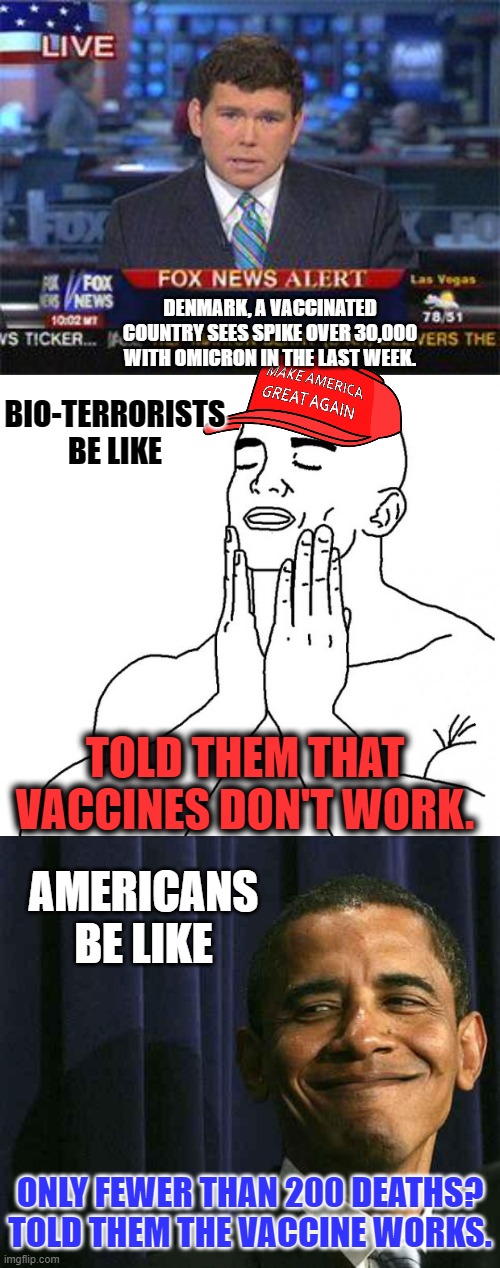 Seriously though, could've been a lot worse if they were unvaccinated. | DENMARK, A VACCINATED COUNTRY SEES SPIKE OVER 30,000 WITH OMICRON IN THE LAST WEEK. BIO-TERRORISTS BE LIKE; TOLD THEM THAT VACCINES DON'T WORK. AMERICANS BE LIKE; ONLY FEWER THAN 200 DEATHS? TOLD THEM THE VACCINE WORKS. | image tagged in fox news alert,that feeling,covid,vaccine,denmark,maga | made w/ Imgflip meme maker