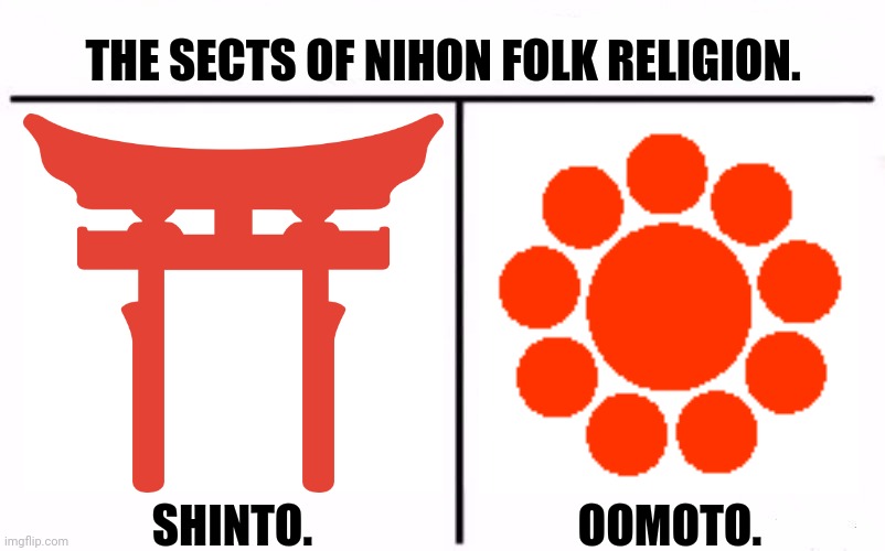 Who Would Win Blank | THE SECTS OF NIHON FOLK RELIGION. SHINTO.                             OOMOTO. | image tagged in memes,japan,god | made w/ Imgflip meme maker