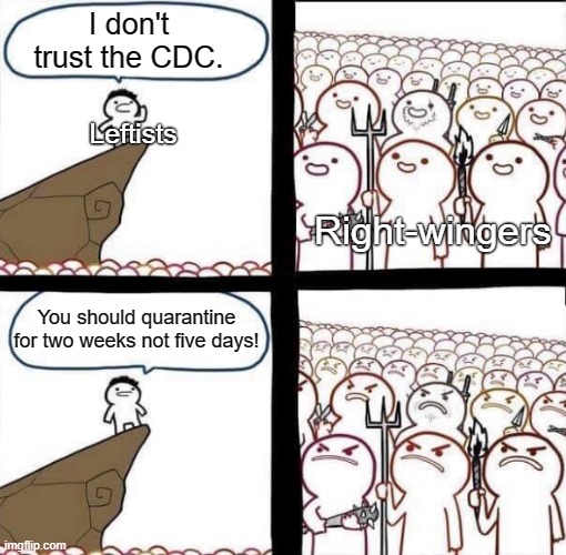 Pro-capitalist CDC | I don't trust the CDC. Leftists; Right-wingers; You should quarantine for two weeks not five days! | image tagged in blank pitchforks and torches meme,cdc,covid-19,covid,leftists,pandemic | made w/ Imgflip meme maker