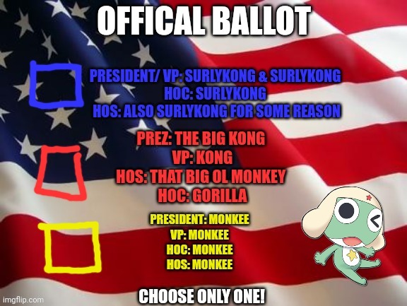 Votes out for Monkee! | image tagged in this is obviously a joke,so dont cry too mych,alright,votes out for monkee | made w/ Imgflip meme maker