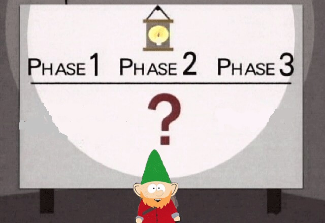 High Quality Underpants Gnomes Meme Template Blank Meme Template