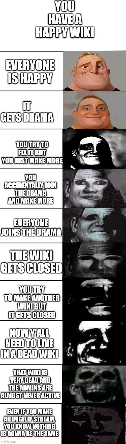Mr. Incredible becoming uncanny | YOU HAVE A HAPPY WIKI; EVERYONE IS HAPPY; IT GETS DRAMA; YOU TRY TO FIX IT BUT YOU JUST MAKE MORE; YOU ACCIDENTALLY JOIN THE DRAMA AND MAKE MORE; EVERYONE JOINS THE DRAMA; THE WIKI GETS CLOSED; YOU TRY TO MAKE ANOTHER WIKI BUT IT GETS CLOSED; NOW Y'ALL NEED TO LIVE IN A DEAD WIKI; THAT WIKI IS VERY DEAD AND THE ADMINS ARE ALMOST NEVER ACTIVE; EVEN IF YOU MAKE AN IMGFLIP STREAM, YOU KNOW NOTHING IS GONNA BE THE SAME | image tagged in mr incredible becoming uncanny | made w/ Imgflip meme maker