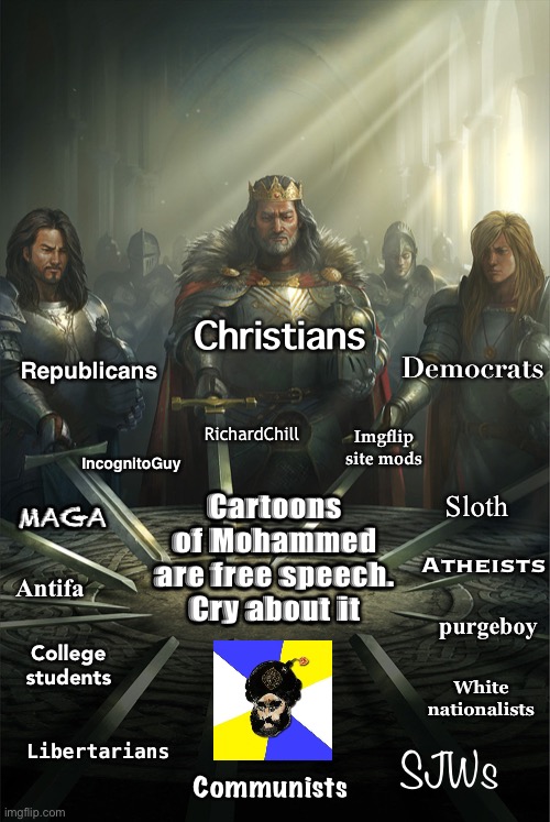 Swords united | Christians Atheists Democrats Cartoons of Mohammed are free speech. Cry about it Libertarians Republicans MAGA College students SJWs Communi | image tagged in swords united | made w/ Imgflip meme maker