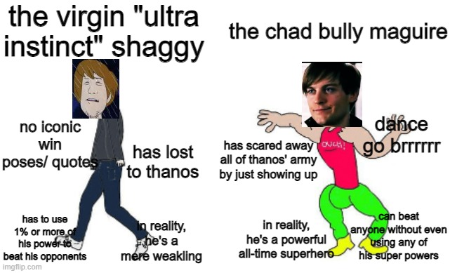 battle of the mary sues | the virgin "ultra instinct" shaggy; the chad bully maguire; dance go brrrrrr; no iconic win poses/ quotes; has scared away all of thanos' army by just showing up; has lost to thanos; can beat anyone without even using any of his super powers; has to use 1% or more of his power to beat his opponents; in reality, he's a powerful all-time superhero; in reality, he's a mere weakling | image tagged in virgin vs chad,ultra instinct shaggy,shaggy,bully maguire,spiderman,tobey maguire | made w/ Imgflip meme maker
