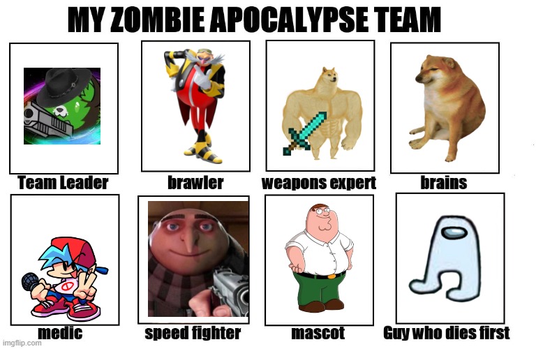 a furry gets his gang out to f*ck up the zombies: alt version | image tagged in my zombie apocalypse team | made w/ Imgflip meme maker