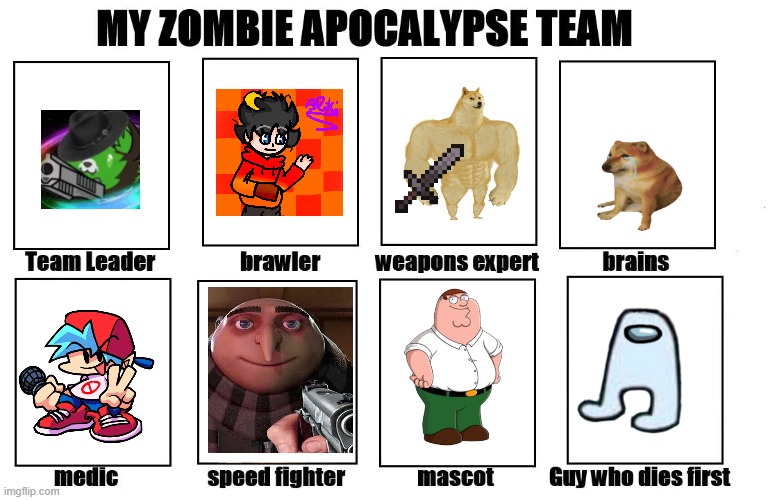 a furry gets his gang out to f*ck up the zombies | image tagged in my zombie apocalypse team | made w/ Imgflip meme maker