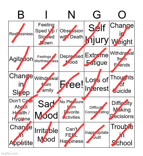 That isn't good | image tagged in depression bingo 1 | made w/ Imgflip meme maker