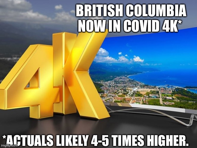 BC Covid 4K |  BRITISH COLUMBIA NOW IN COVID 4K*; *ACTUALS LIKELY 4-5 TIMES HIGHER. | image tagged in covid19,vancouver,canada,meanwhile in canada,bonnie | made w/ Imgflip meme maker