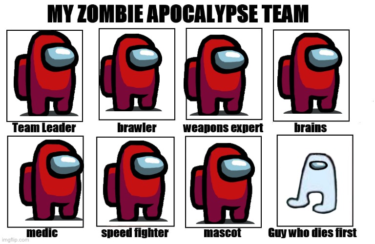 My Zombie Apocalypse Team | image tagged in my zombie apocalypse team,amongus,amogus,tag,meme | made w/ Imgflip meme maker