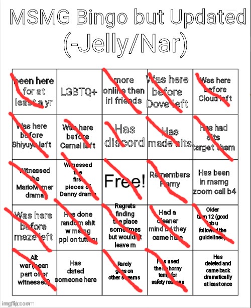 Msmg bingo | image tagged in msmg bingo | made w/ Imgflip meme maker