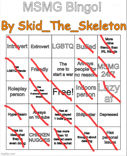 MSMG Bingo(By Skid) | image tagged in msmg bingo by skid | made w/ Imgflip meme maker