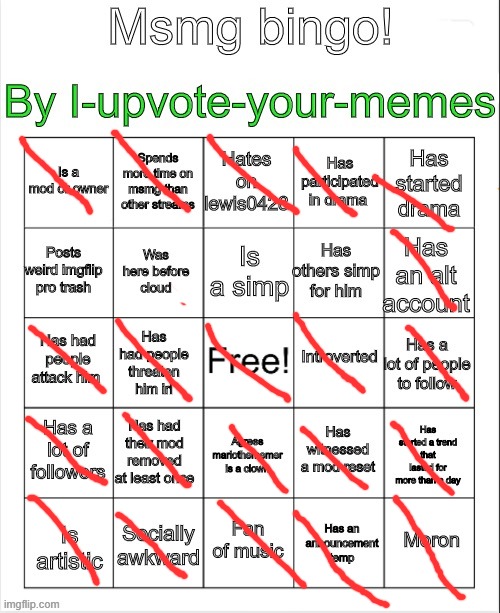 Msmg bingo | image tagged in msmg bingo | made w/ Imgflip meme maker