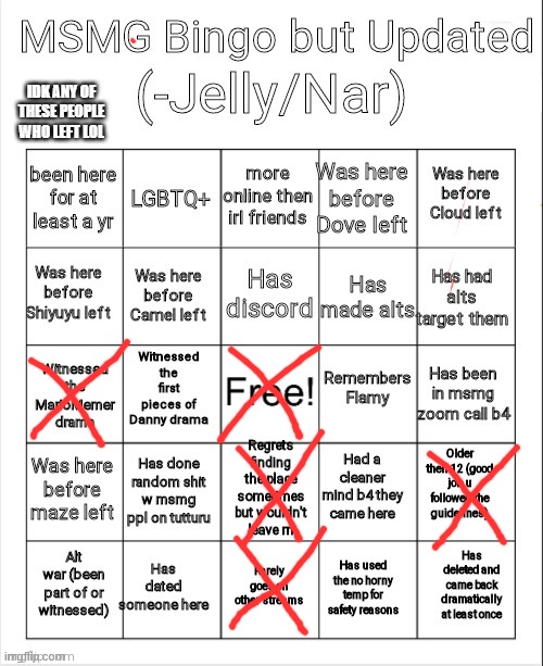 Msmg bingo | IDK ANY OF THESE PEOPLE WHO LEFT LOL | image tagged in msmg bingo | made w/ Imgflip meme maker