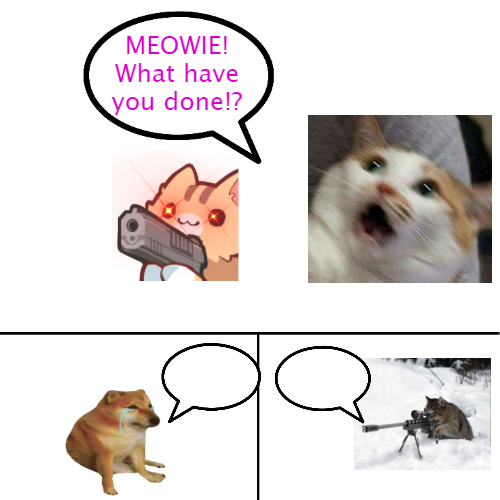 Billy what have you done cat version Blank Meme Template