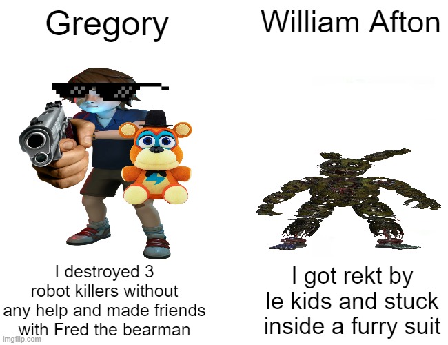 Gregory is cooler them William | Gregory; William Afton; I destroyed 3 robot killers without any help and made friends with Fred the bearman; I got rekt by le kids and stuck inside a furry suit | image tagged in memes,buff doge vs cheems,fnaf,william afton | made w/ Imgflip meme maker