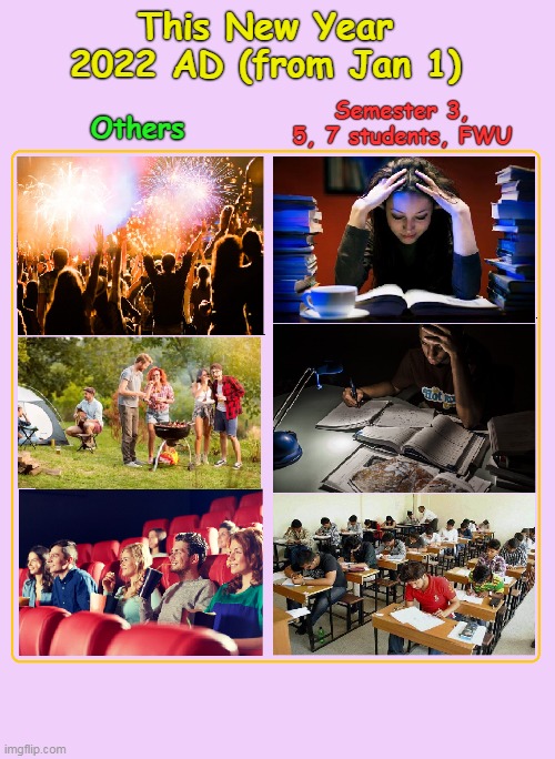 Others new year vs me | This New Year 2022 AD (from Jan 1); Semester 3, 5, 7 students, FWU; Others | image tagged in new years | made w/ Imgflip meme maker