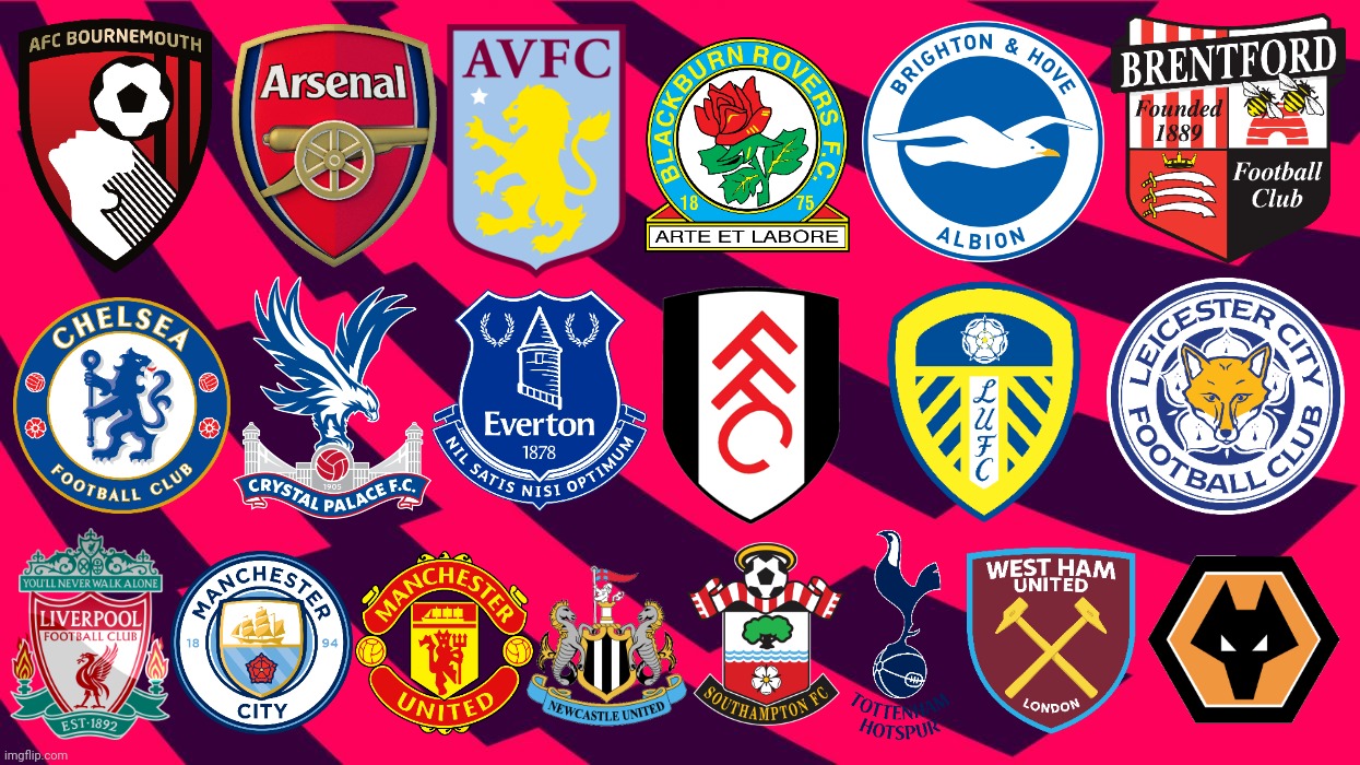 My Premier League 2022-2023 Teams Prediction | image tagged in premier league,football,soccer,memes | made w/ Imgflip meme maker