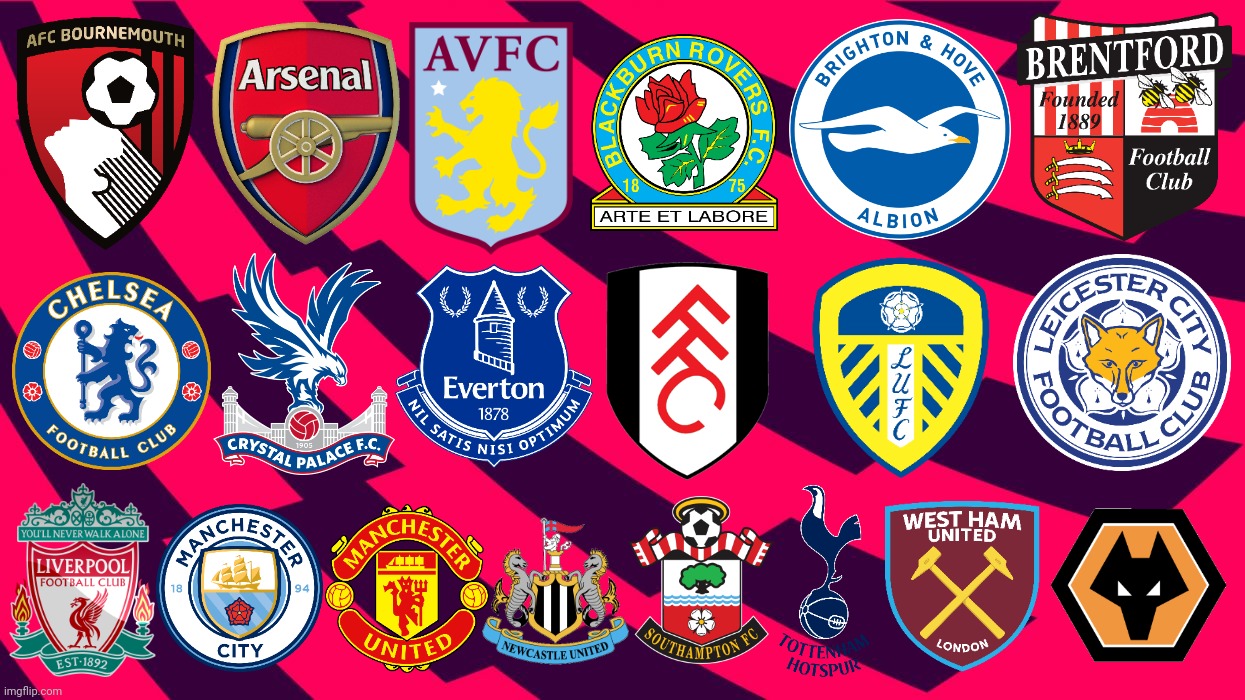 My Premier League 2022 2023 Teams Prediction Imgflip