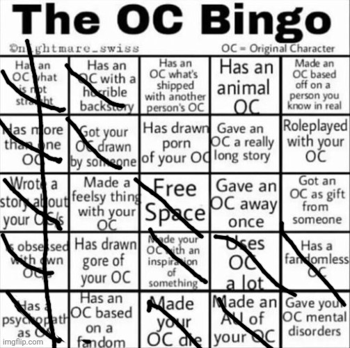 Oc bingo | image tagged in the oc bingo | made w/ Imgflip meme maker