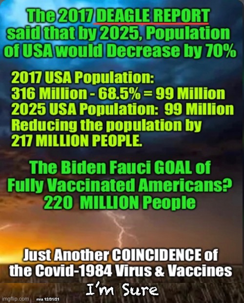 DEAGLE?  Who’s That?  And… what’s his REPORT all about? | I’m Sure; mra 12/31/21 | image tagged in memes,depopulation through vaccination,its been in the works for years,yet the sheep still believe the wolves,you sheep can kma | made w/ Imgflip meme maker
