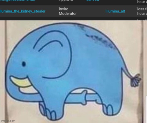 image tagged in elephant sucking itself | made w/ Imgflip meme maker