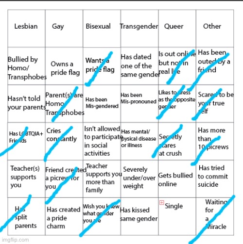 I’m bored…. So | image tagged in lgbtqia bingo | made w/ Imgflip meme maker