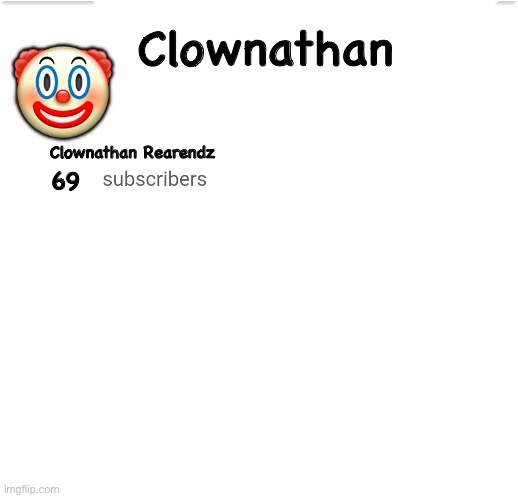 High Quality Clownathan template by Jummy Blank Meme Template