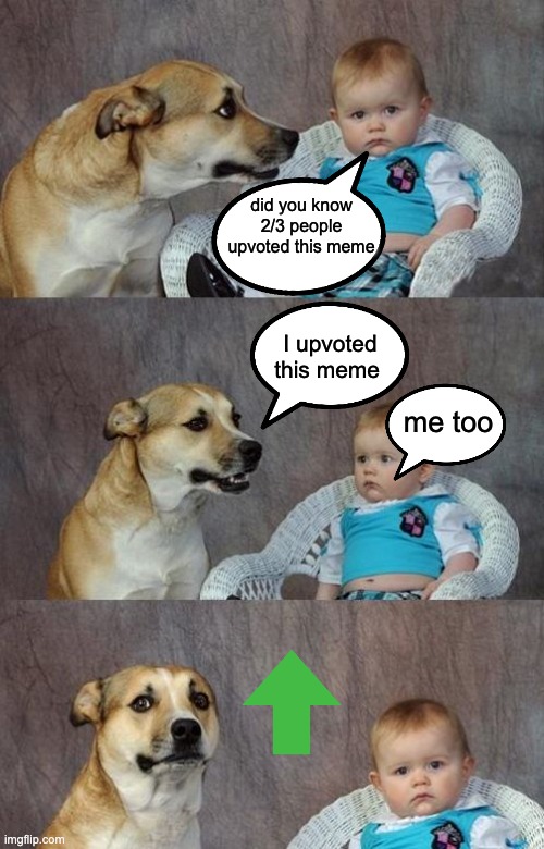 whos the 1/3 who hasnt upvoted this meme ? | did you know 2/3 people upvoted this meme; I upvoted this meme; me too | image tagged in baby and dog,upvote week,brrrrrr,lol,lesgo,ye | made w/ Imgflip meme maker