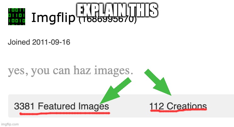3381 featured images but only 112 creations? | EXPLAIN THIS | image tagged in stop reading the tags | made w/ Imgflip meme maker