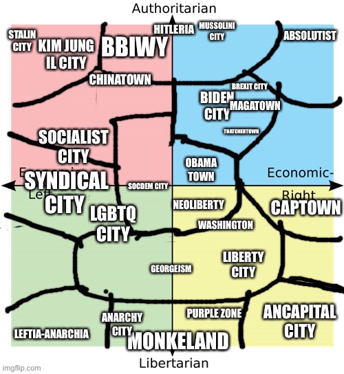 The cities on the Political Compass map | MUSSOLINI CITY; HITLERIA; STALIN CITY; ABSOLUTIST; BBIWY; KIM JUNG IL CITY; CHINATOWN; BREXIT CITY; BIDEN CITY; MAGATOWN; THATCHERTOWN; SOCIALIST CITY; OBAMA TOWN; SYNDICAL CITY; NEOLIBERTY; CAPTOWN; SOCDEM CITY; LGBTQ CITY; WASHINGTON; LIBERTY CITY; GEORGEISM; ANCAPITAL CITY; PURPLE ZONE; ANARCHY CITY; LEFTIA-ANARCHIA; MONKELAND | made w/ Imgflip meme maker