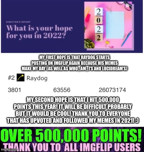 What are your hopes for 2022? | MY FIRST HOPE IS THAT RAYDOG STARTS POSTING ON IMGFLIP AGAIN BECAUSE HIS MEMES MAKE MY DAY (AS WELL AS WHO_AM_I’S AND LUCIDREAM’S); MY SECOND HOPE IS THAT I HIT 500,000 POINTS THIS YEAR! IT WILL BE DIFFICULT PROBABLY BUT IT WOULD BE COOL! THANK YOU TO EVERYONE THAT HAS UPVOTED AND FOLLOWED MY MEMES IN 2021! :) | image tagged in hello 2022,happy new year,hopes,happy,enjoy | made w/ Imgflip meme maker