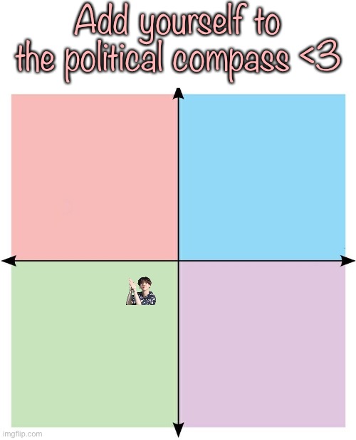 ~Repost~ | Add yourself to the political compass <3 | image tagged in blank political compass | made w/ Imgflip meme maker