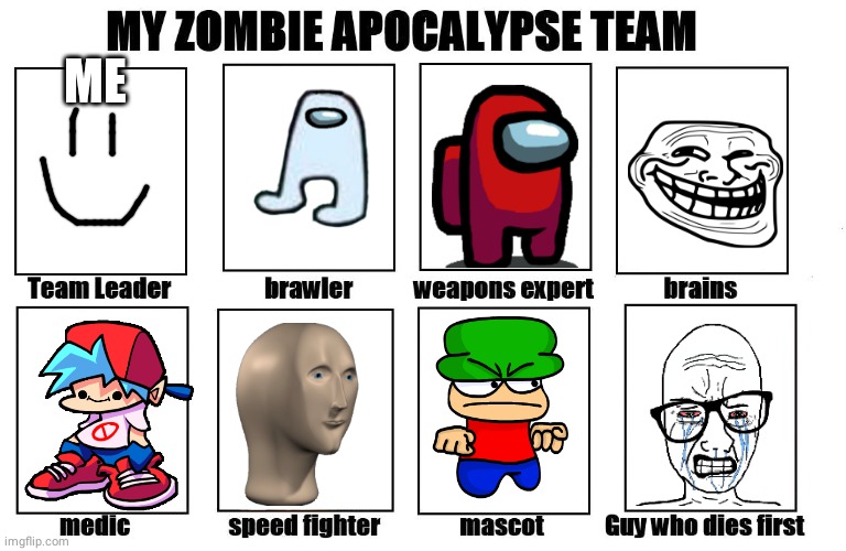 No Title | ME | image tagged in my zombie apocalypse team | made w/ Imgflip meme maker