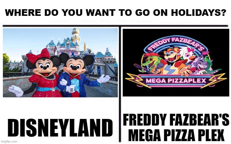 Choose NOW! | WHERE DO YOU WANT TO GO ON HOLIDAYS? DISNEYLAND; FREDDY FAZBEAR'S MEGA PIZZA PLEX | image tagged in memes,fnaf,disneyland,who would win | made w/ Imgflip meme maker