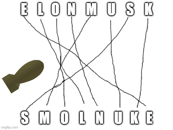 Elon Musk | E    L   O   N    M    U    S    K; S    M    O    L    N    U   K   E | image tagged in blank white template | made w/ Imgflip meme maker