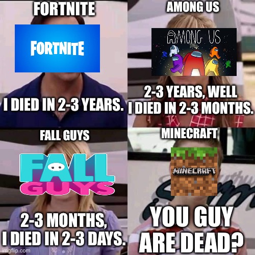 Best game | FORTNITE; AMONG US; 2-3 YEARS, WELL I DIED IN 2-3 MONTHS. I DIED IN 2-3 YEARS. MINECRAFT; FALL GUYS; 2-3 MONTHS, I DIED IN 2-3 DAYS. YOU GUY ARE DEAD? | image tagged in we are the millers | made w/ Imgflip meme maker