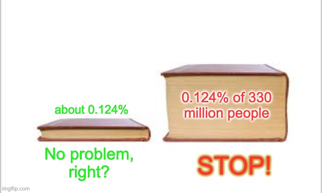 about 0.124% 0.124% of 330 million people No problem, right? STOP! | made w/ Imgflip meme maker