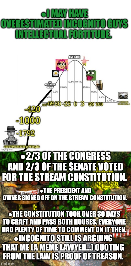 Someone explain to me why y'all keep simping for this guy? | ●I MAY HAVE OVERESTIMATED INCOGNITO GUYS INTELLECTUAL FORTITUDE. ●2/3 OF THE CONGRESS AND 2/3 OF THE SENATE VOTED FOR THE STREAM CONSTITUTION. ●THE PRESIDENT AND OWNER SIGNED OFF ON THE STREAM CONSTITUTION. ●THE CONSTITUTION TOOK OVER 30 DAYS TO CRAFT AND PASS BOTH HOUSES. EVERYONE HAD PLENTY OF TIME TO COMMENT ON IT THEN. ●INCOGNITO STILL IS ARGUING THAT ME (A MEME LAWYER...) QUOTING FROM THE LAW IS PROOF OF TREASON. | image tagged in pepe party announcement,congratulations man,you broke the bell curve,negative iq content | made w/ Imgflip meme maker