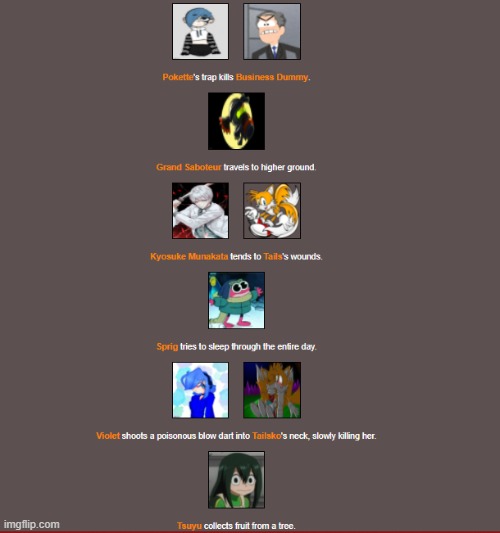Hunger games day 2 part 2 (NOOOOOOO TAILSKO) | made w/ Imgflip meme maker