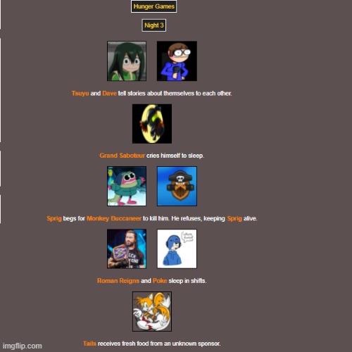 Night 3 part 1 | made w/ Imgflip meme maker