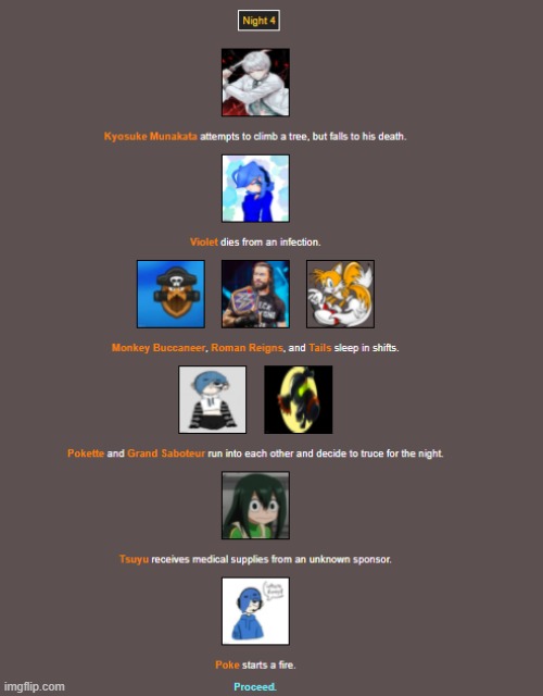 Night 4 | made w/ Imgflip meme maker
