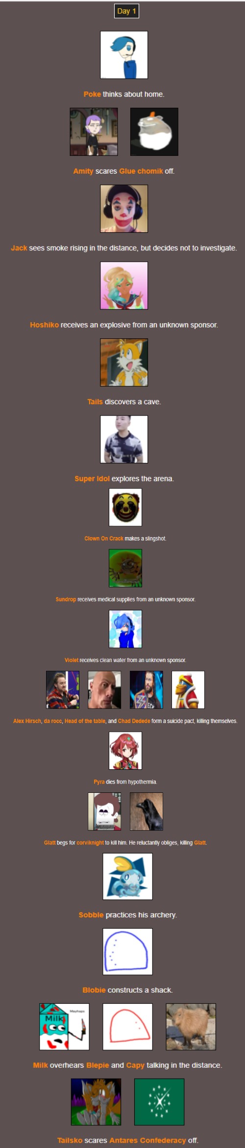 Day 1 | image tagged in hunger games | made w/ Imgflip meme maker