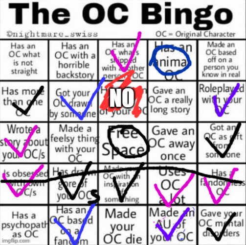 The OC bingo | NO | image tagged in the oc bingo | made w/ Imgflip meme maker