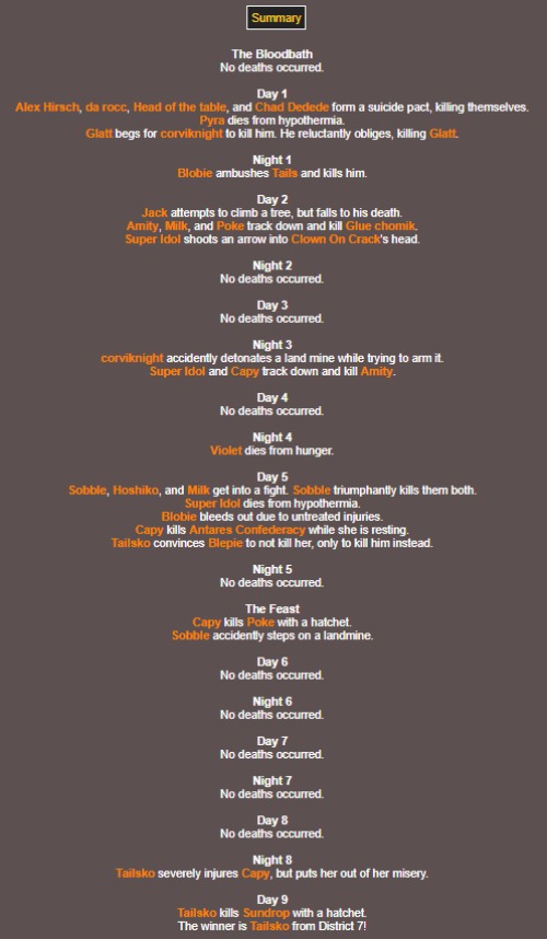 Here's the results | image tagged in hunger games | made w/ Imgflip meme maker