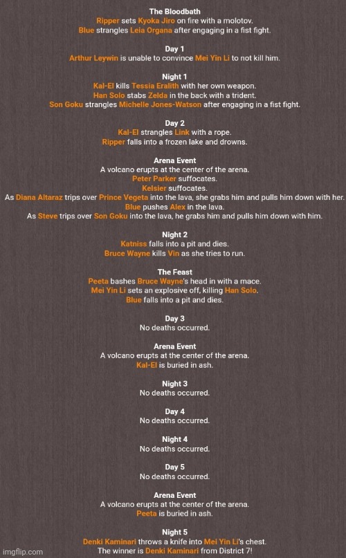 I did this | image tagged in hunger games | made w/ Imgflip meme maker